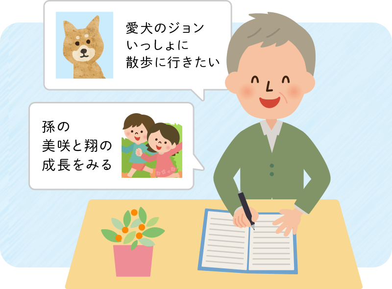 患者さん・ご家族の希望